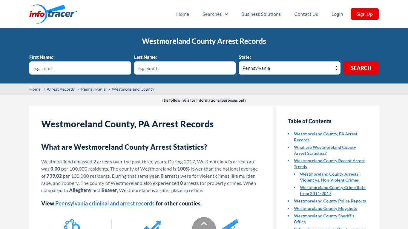 Westmoreland County, PA Arrests, Mugshots & Inmate Search - InfoTracer