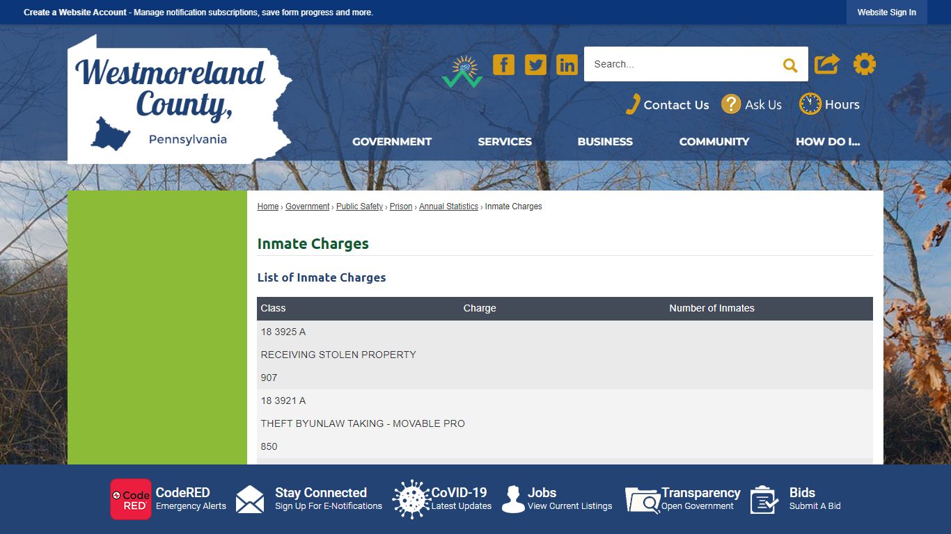 Inmate Charges | Westmoreland County, PA - Official Website